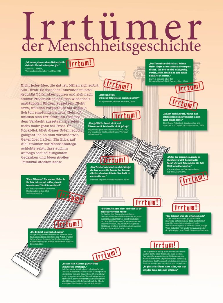 Poster "Irrtümer der Menschheitsgeschichte" sind hier grafisch beeindruckend festgehalten. 